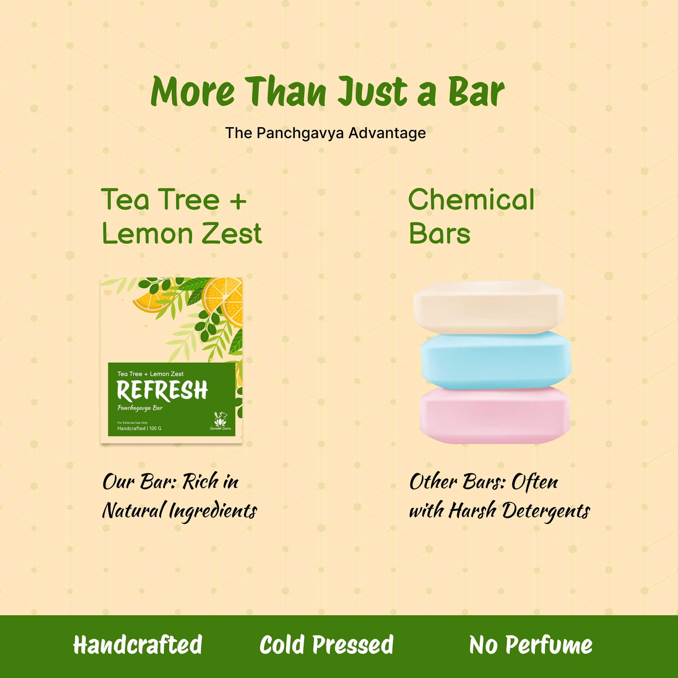 Tea Tree + Lemon Zest – Panchagavya Soap with Citrus Oils
