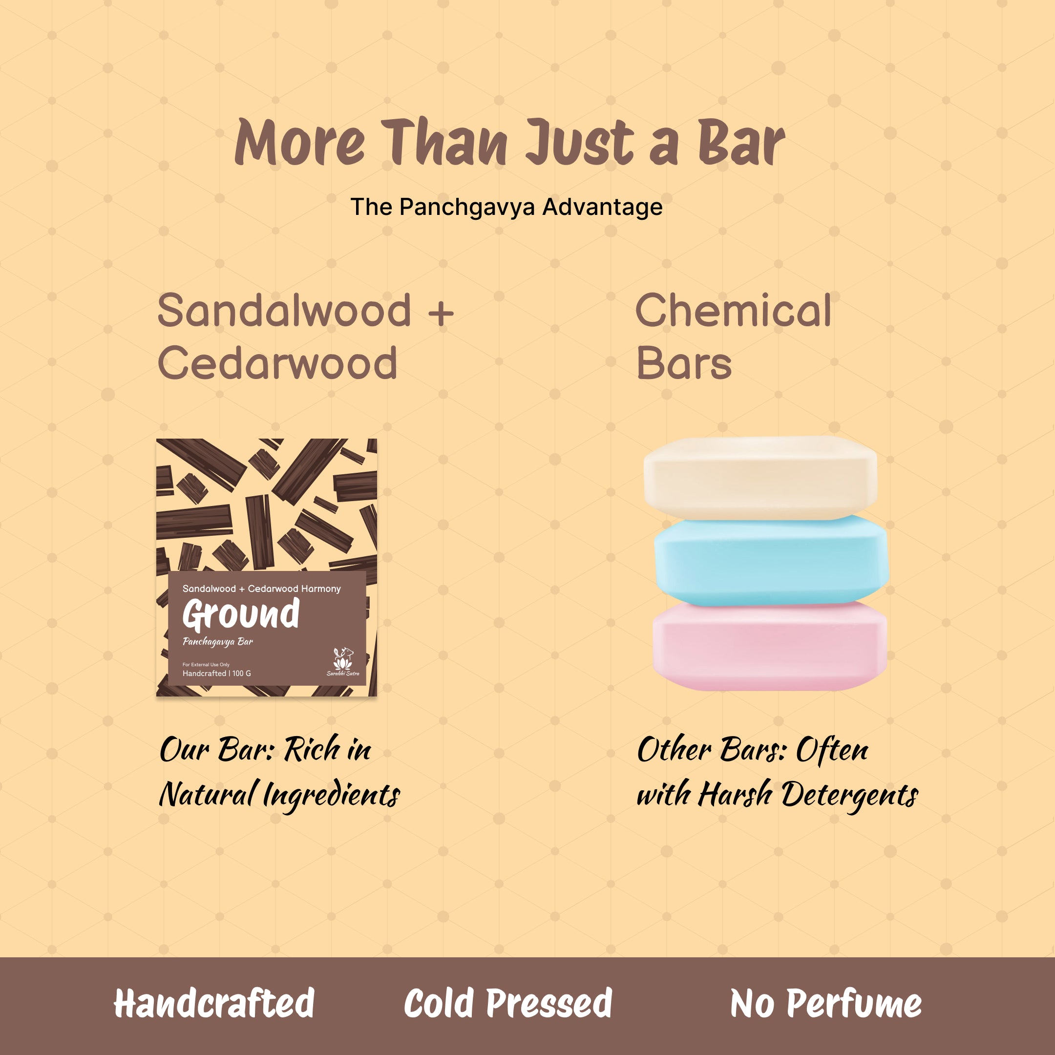 Cedarwood + Sandalwood Harmony – Panchagavya Soap with Woody Essence